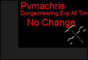 Total Graph of Pvmachris