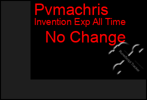 Total Graph of Pvmachris