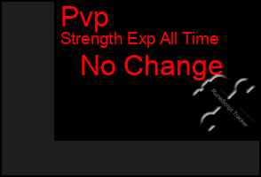Total Graph of Pvp