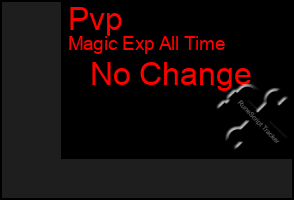 Total Graph of Pvp