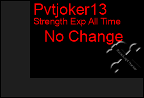 Total Graph of Pvtjoker13