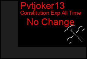 Total Graph of Pvtjoker13