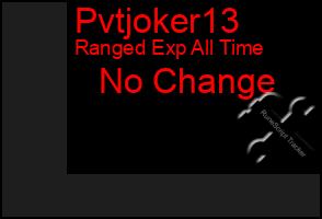 Total Graph of Pvtjoker13