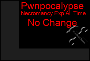 Total Graph of Pwnpocalypse