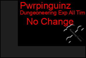 Total Graph of Pwrpinguinz