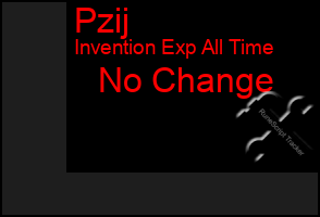Total Graph of Pzij