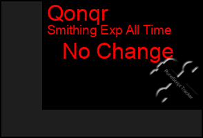 Total Graph of Qonqr