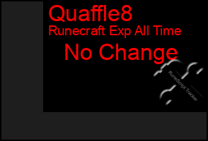 Total Graph of Quaffle8