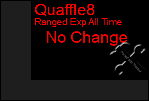 Total Graph of Quaffle8