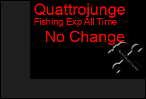 Total Graph of Quattrojunge