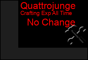 Total Graph of Quattrojunge