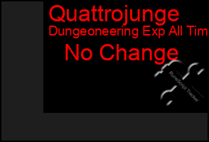 Total Graph of Quattrojunge