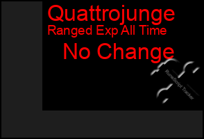Total Graph of Quattrojunge