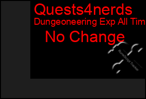 Total Graph of Quests4nerds