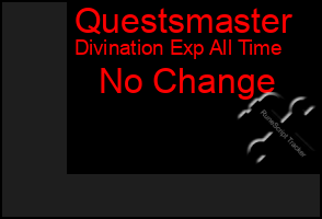 Total Graph of Questsmaster