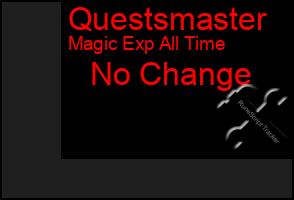 Total Graph of Questsmaster