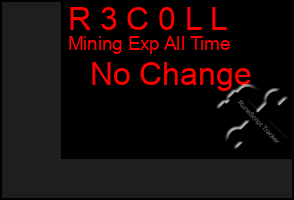 Total Graph of R 3 C 0 L L