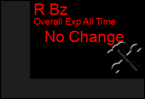 Total Graph of R Bz