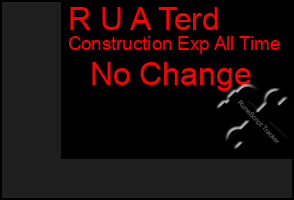 Total Graph of R U A Terd