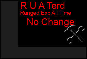 Total Graph of R U A Terd