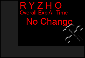 Total Graph of R Y Z H O