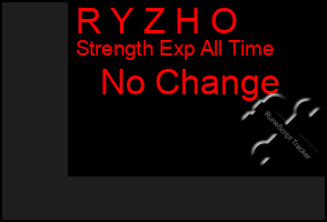 Total Graph of R Y Z H O