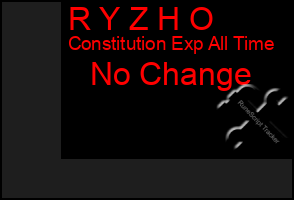 Total Graph of R Y Z H O