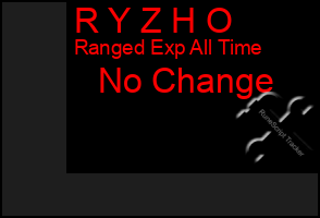 Total Graph of R Y Z H O