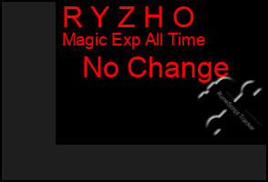 Total Graph of R Y Z H O