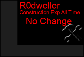 Total Graph of R0dweller