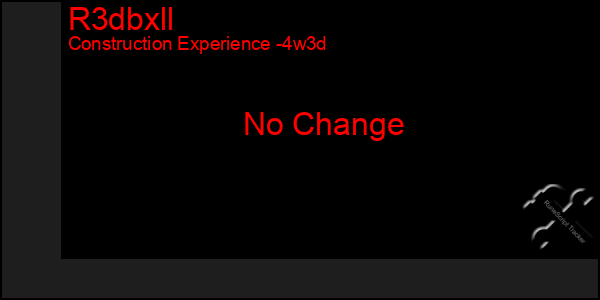 Last 31 Days Graph of R3dbxll