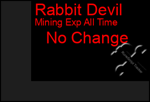 Total Graph of Rabbit Devil