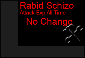Total Graph of Rabid Schizo