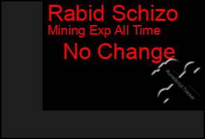 Total Graph of Rabid Schizo