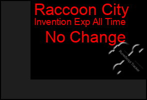 Total Graph of Raccoon City