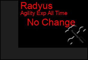 Total Graph of Radyus