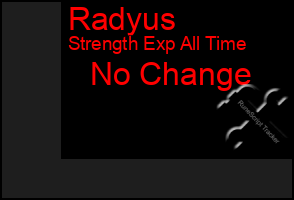 Total Graph of Radyus