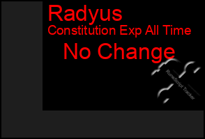 Total Graph of Radyus