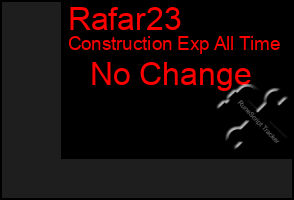 Total Graph of Rafar23