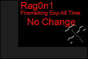 Total Graph of Rag0n1