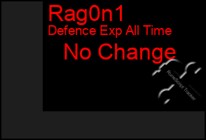 Total Graph of Rag0n1