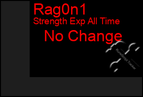 Total Graph of Rag0n1