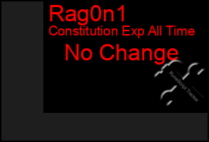 Total Graph of Rag0n1