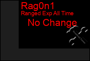 Total Graph of Rag0n1