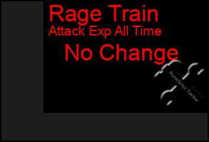 Total Graph of Rage Train