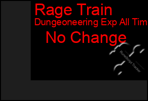 Total Graph of Rage Train