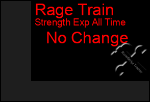 Total Graph of Rage Train