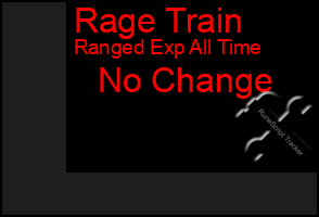 Total Graph of Rage Train