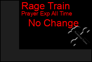 Total Graph of Rage Train