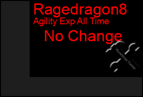 Total Graph of Ragedragon8